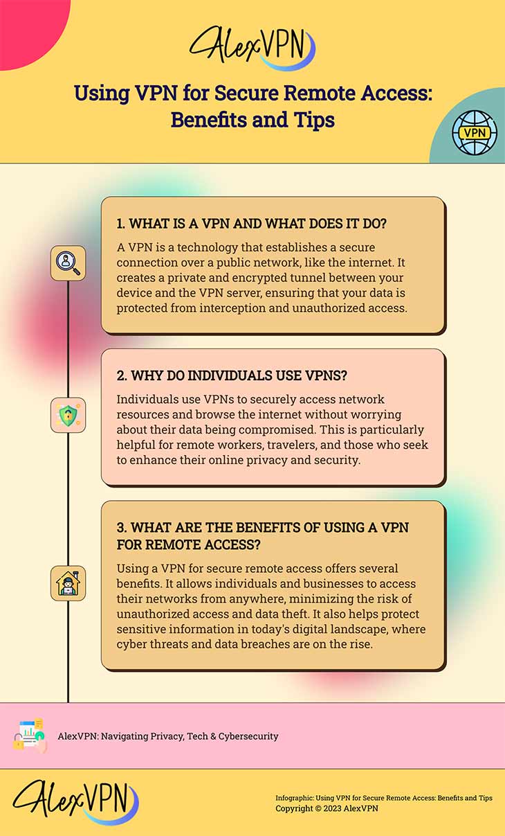 Using a VPN for secure remote access
