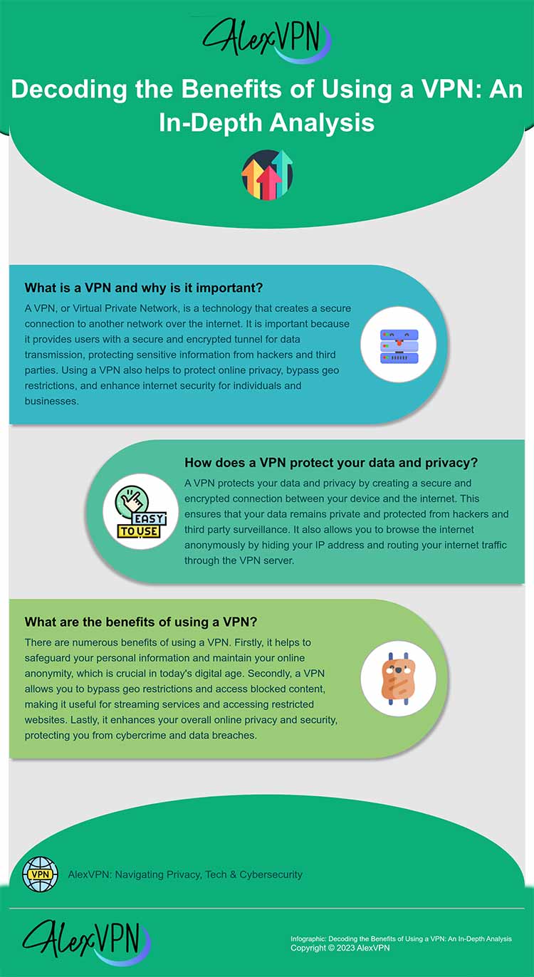 Infographic about the practical benefits of using a VPN