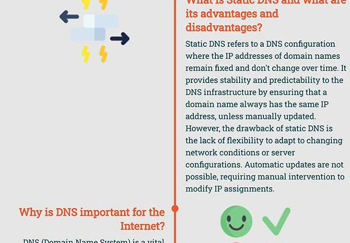 Dynamic DNS vs. Static DNS