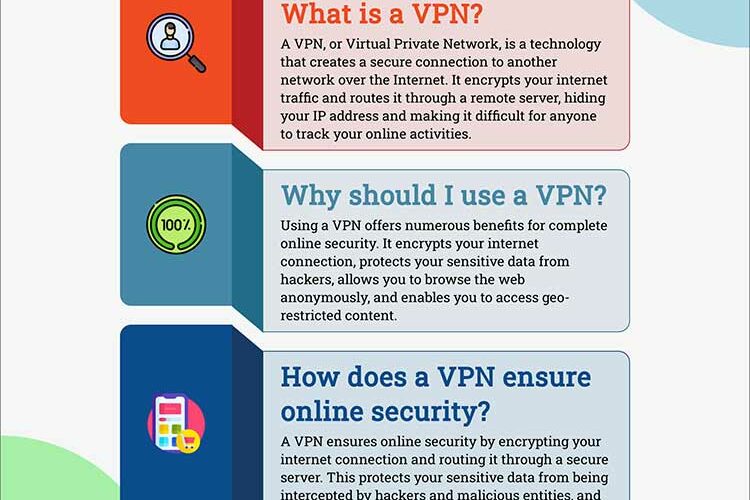 Guide to VPN for Complete Online Security