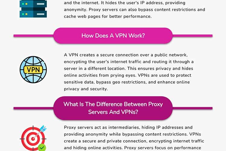 Proxy Servers vs. VPN